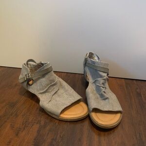 EUC Blowfish sandals